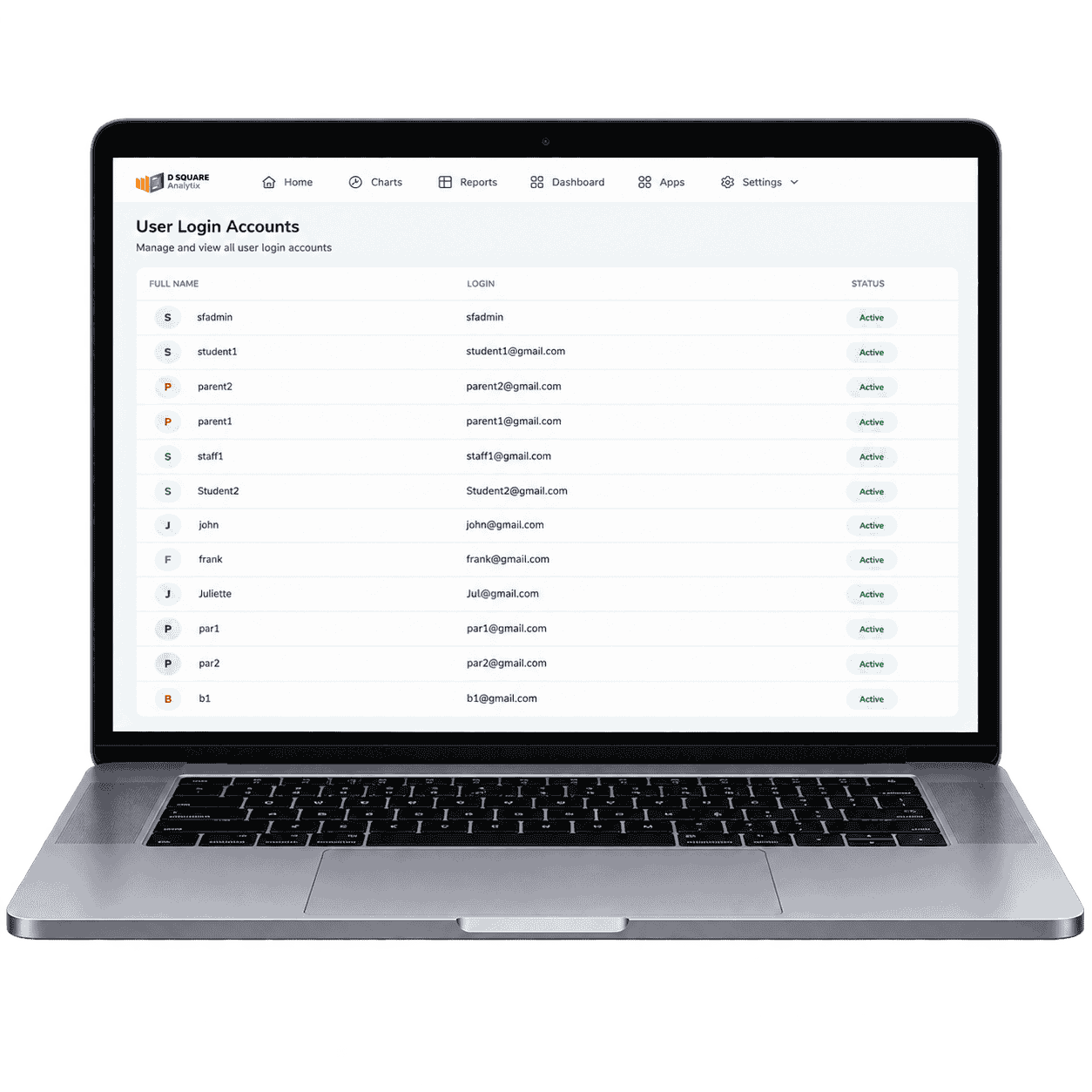 Analytics Laptop