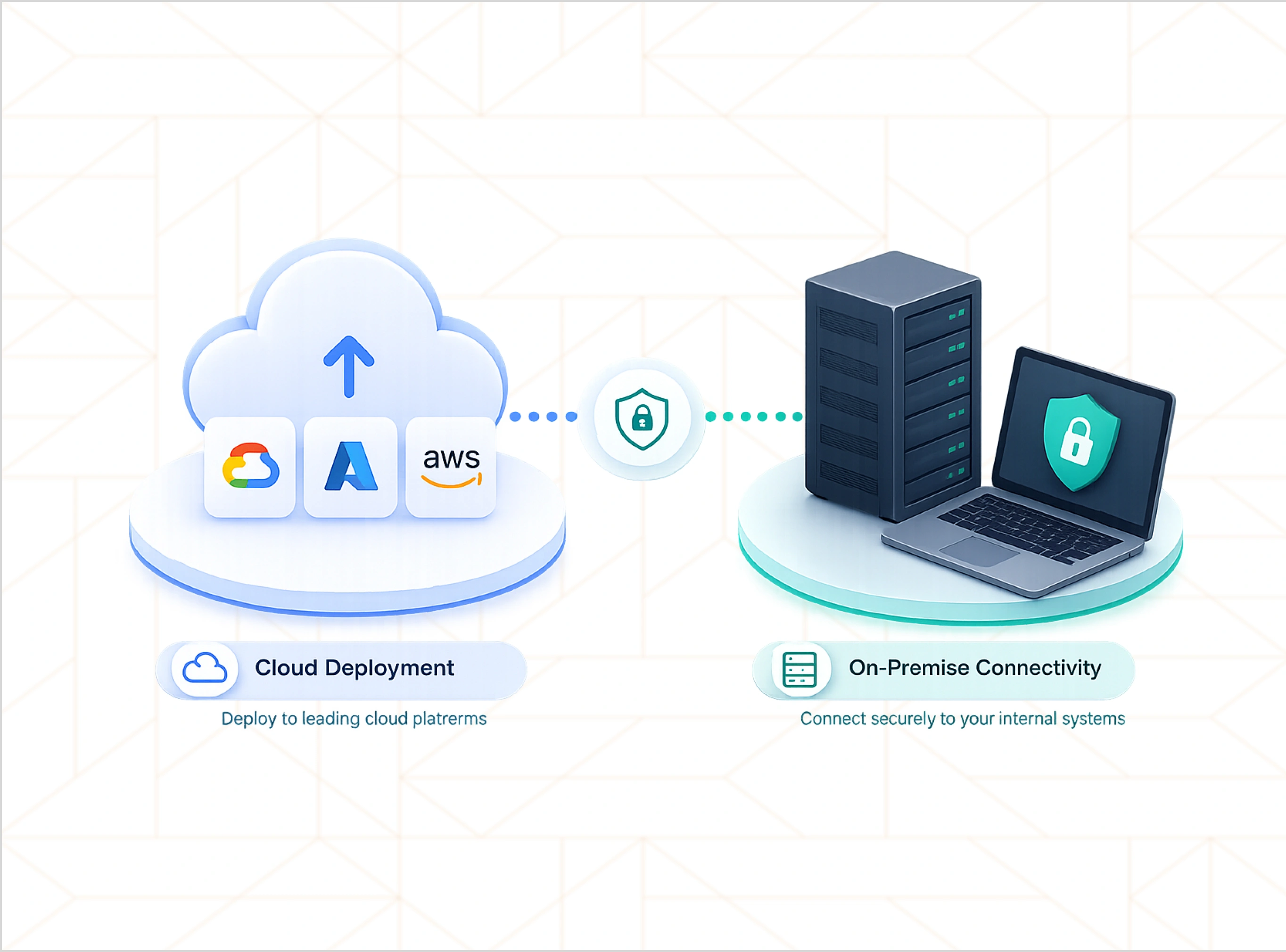 Deployment & Hosting Options