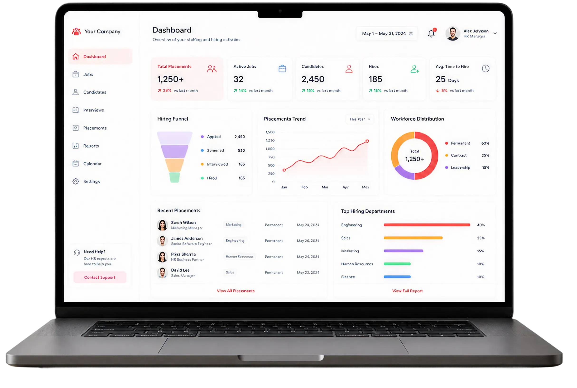 HR Dashboard