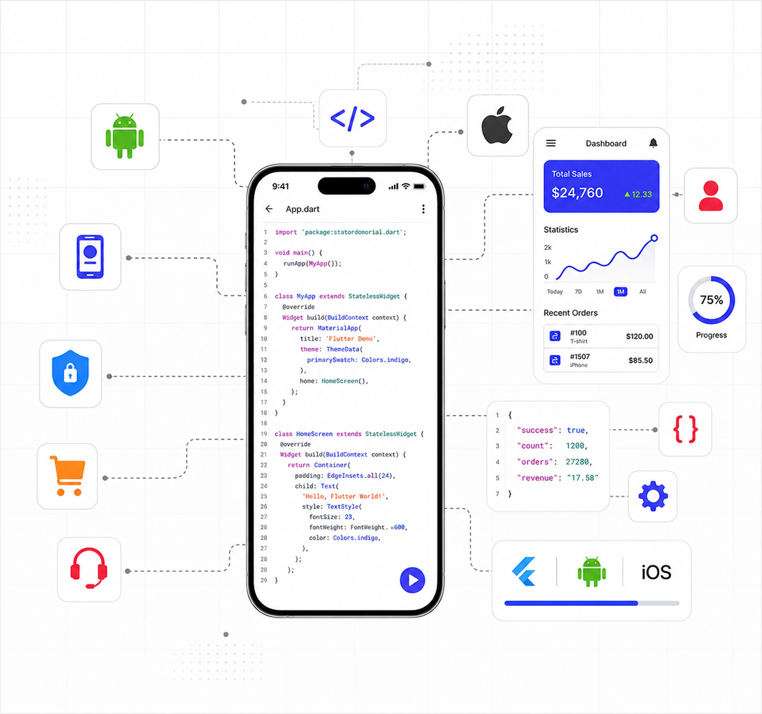 Mobile App Development